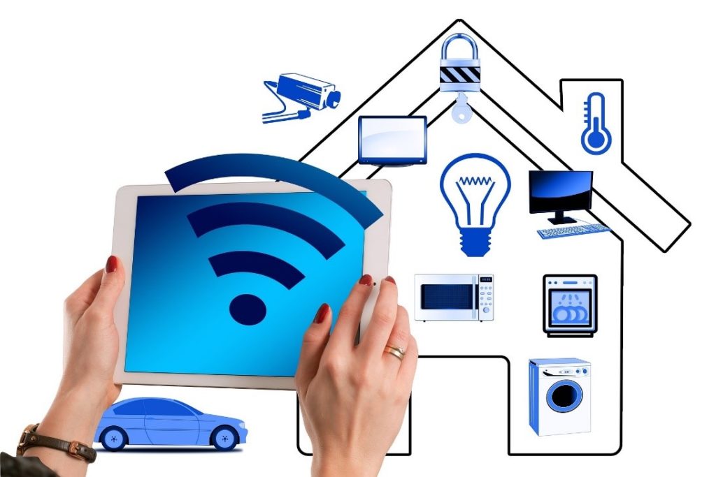 Smart Home Iot devices connected with Wi-Fi